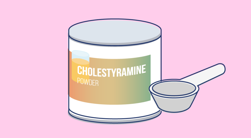 How does Cholestyramine work