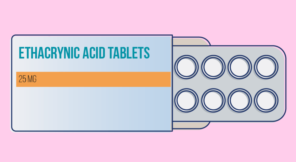 How does Ethacrynic Acid work How does Ethacrynic Acid work