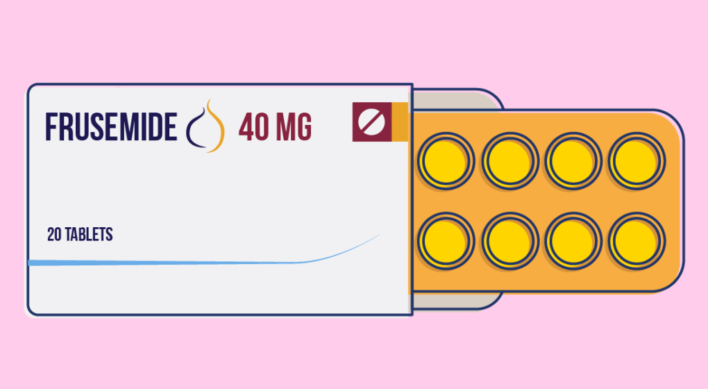 How does Frusemide work How does Frusemide work