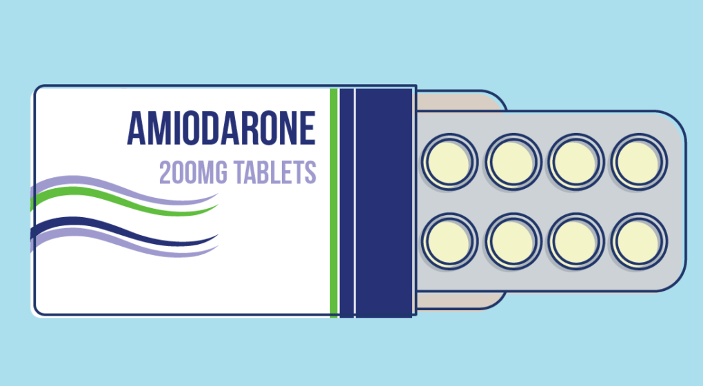 How does Amiodarone work