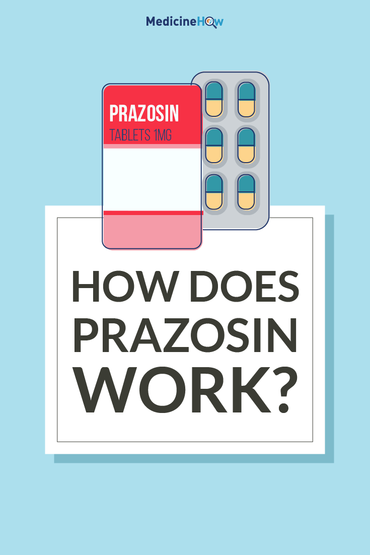 How does Prazosin work?