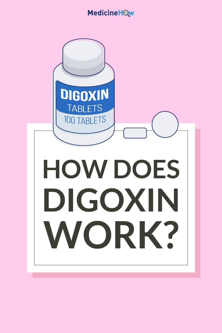How does Digoxin work?