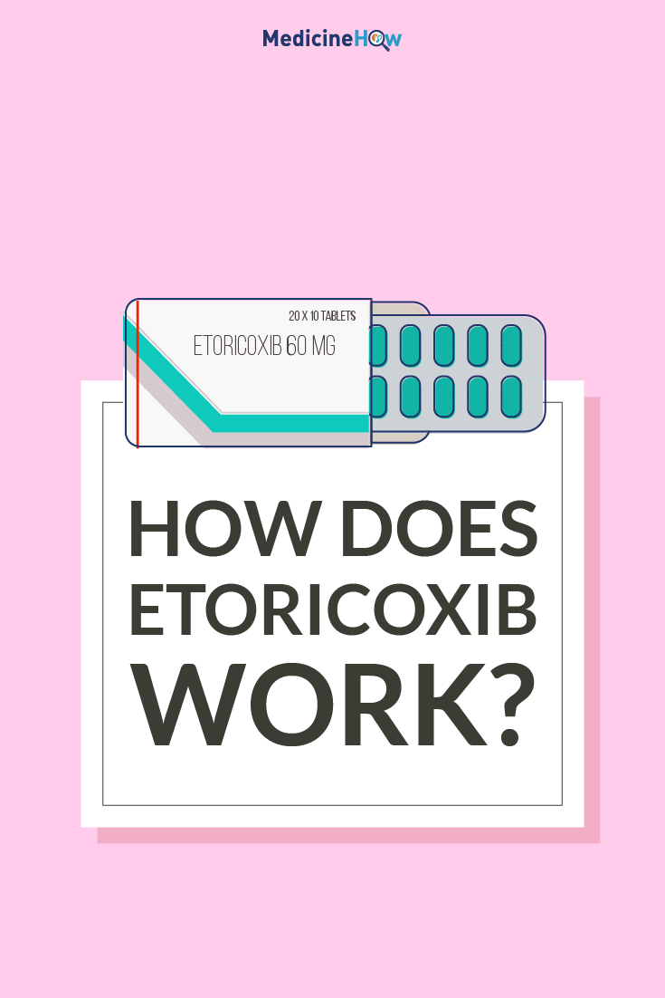 How does Etoricoxib work?