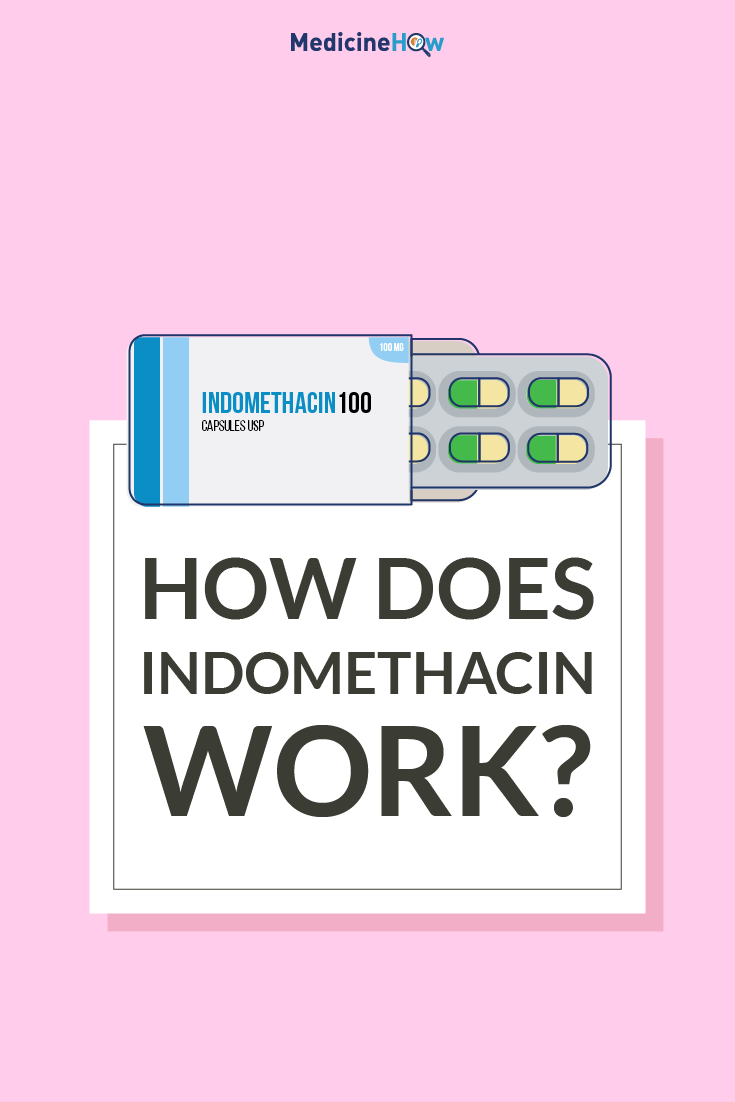 How Does Indomethacin Work?