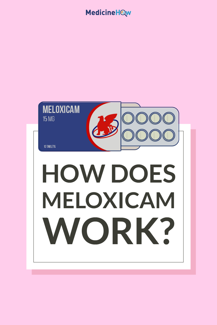 How Does Meloxicam Work?