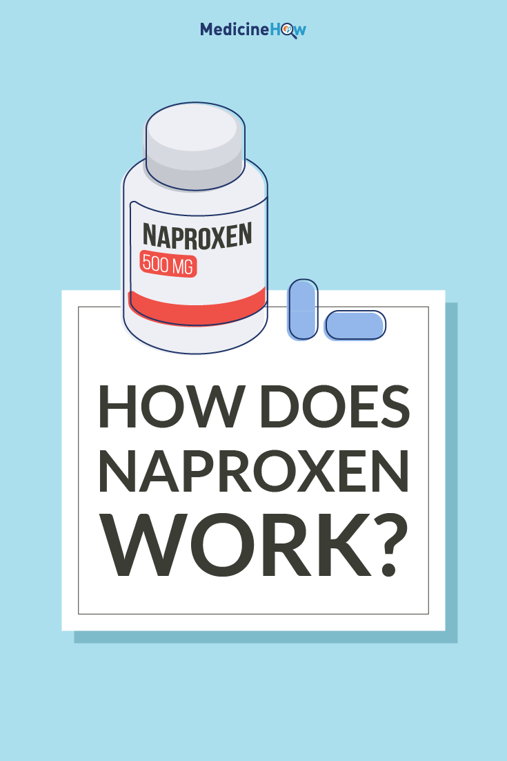 How Does Naproxen Work?