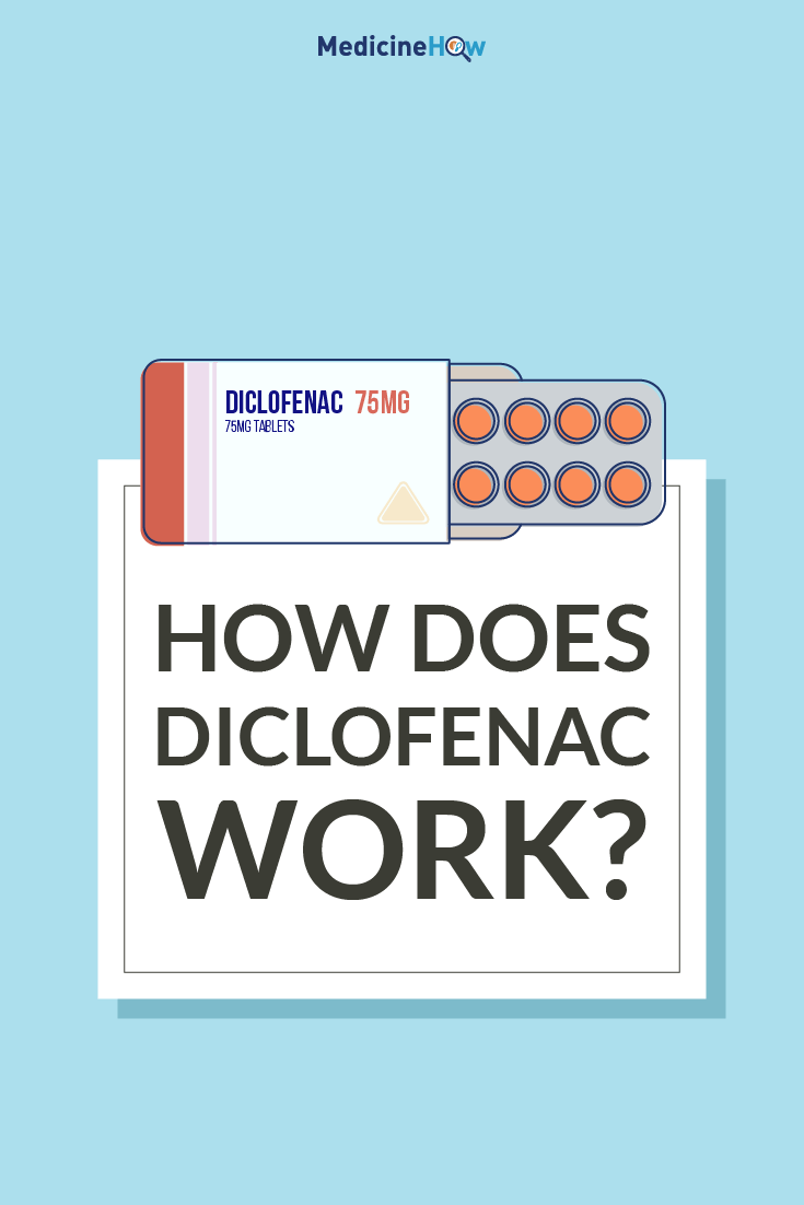 How Does Diclofenac Work?