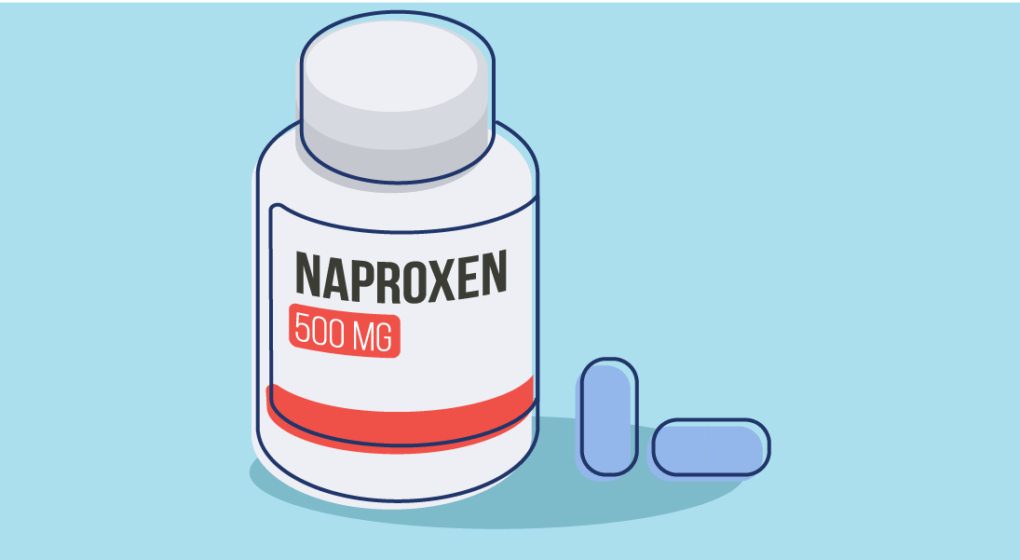 How Does Naproxen Work