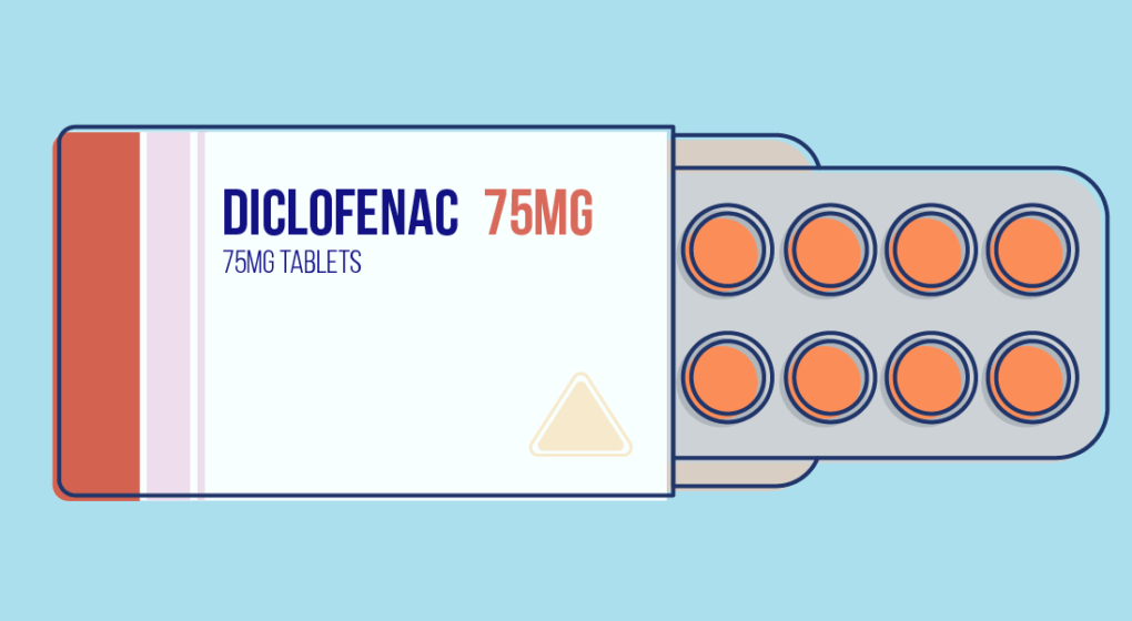 How Does Diclofenac Work