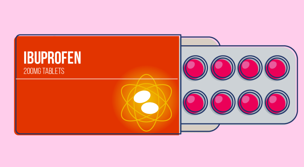 How Does Ibuprofen Work