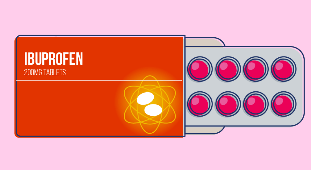 How Does Ibuprofen Work How Does Ibuprofen Work