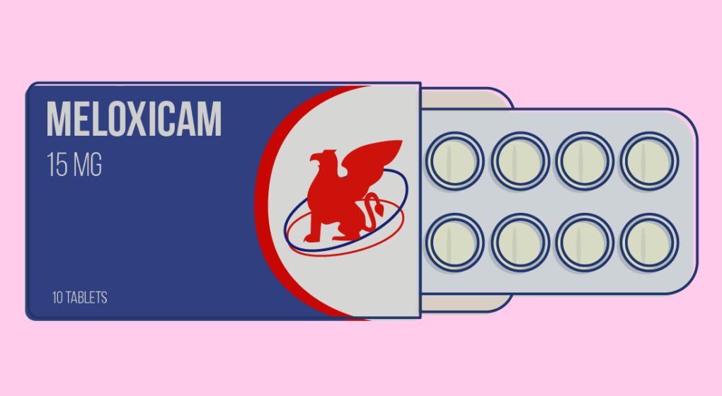 How Does Meloxicam Work How Does Meloxicam Work