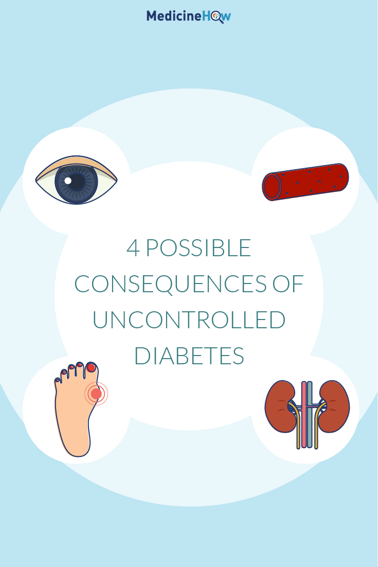 4 Possible consequences of uncontrolled diabetes