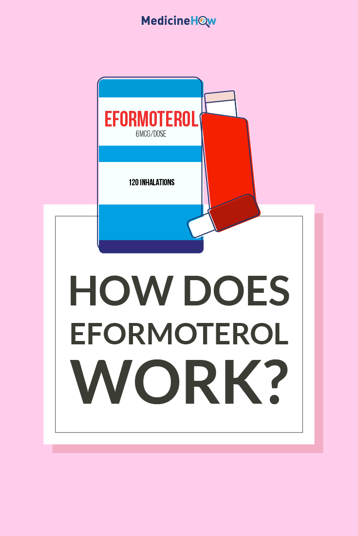 How Does Eformoterol Work?