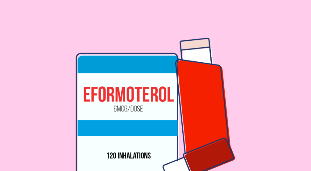 How Does Eformoterol Work