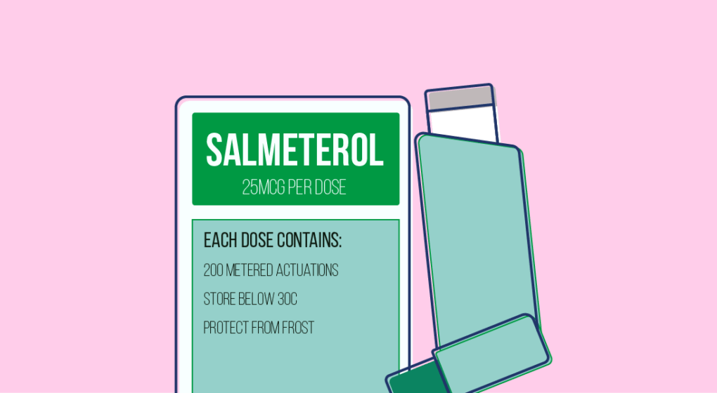 How Does Salmeterol Work How Does Salmeterol Work